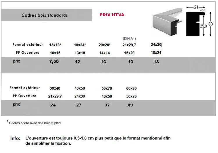 Table of sizes and prices for standard wooden frames